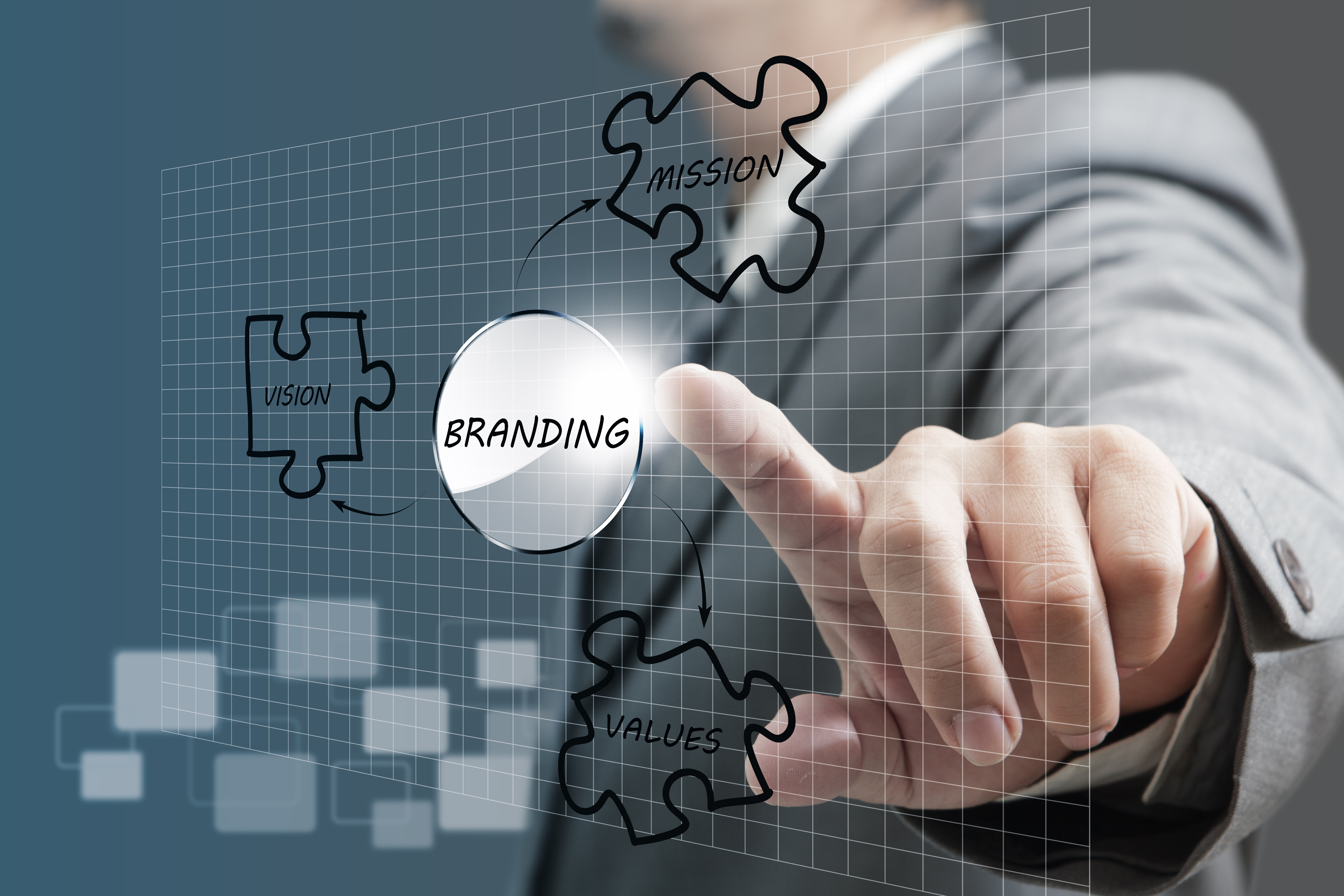 Brand Messaging and its Importance